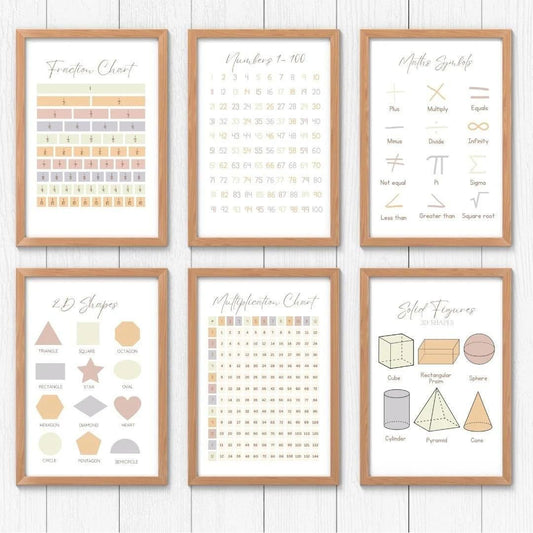 Educational poster pack featuring math charts, numbers, 2D shapes, and function charts in pastel colors.