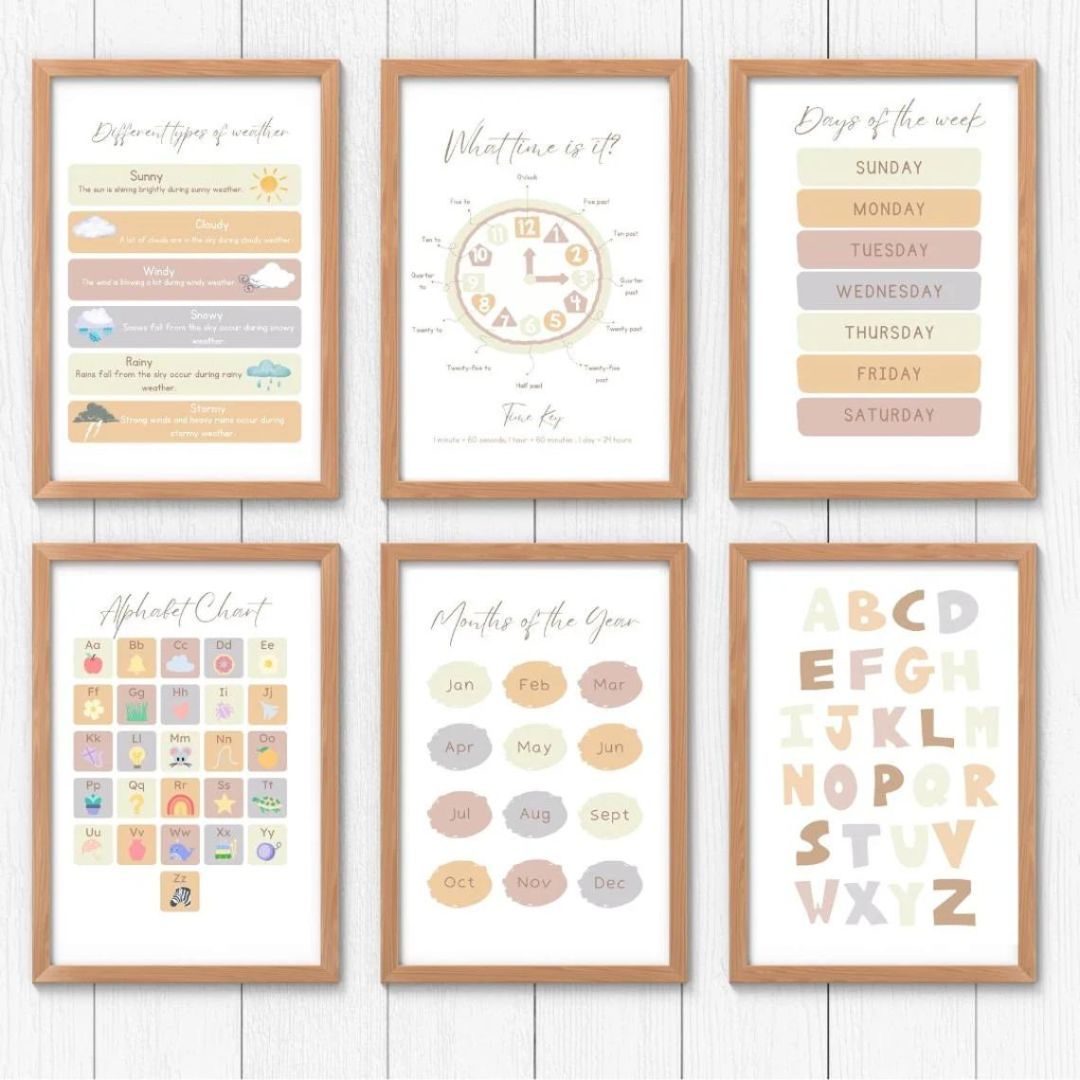 Educational poster pack featuring days of the week, weather chart, months, and alphabet in soft pastel colors.